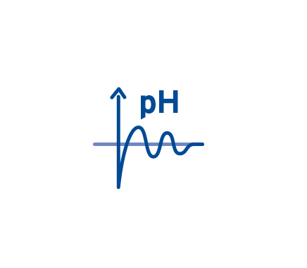 Regulador de PH Zodiac pH Expert