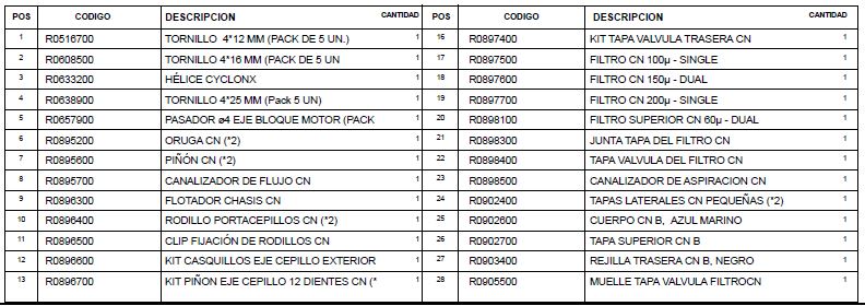 Recambios Limpiafondos Zodiac FreeRider RF 5400 iQ
