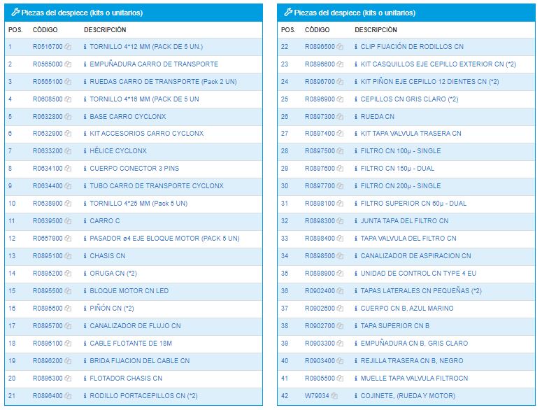 recambios-4700-codigos Recambios Limpiafondos Zodiac FreeRider RF 5400 iQ