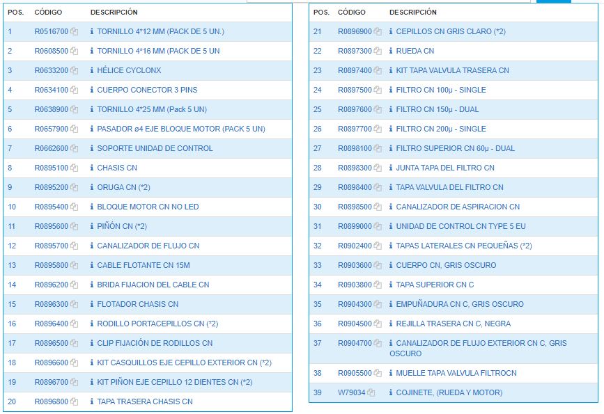 recambios-cnx-20-codigos Recambios Limpiafondos Zodiac FreeRider RF 5400 iQ