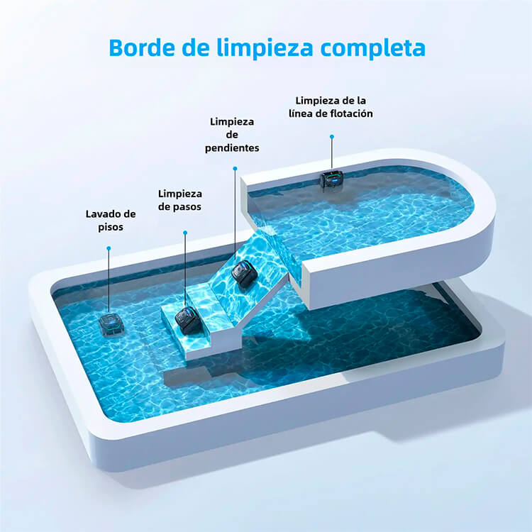 Limpiafondos Wybot E-Tron Vision Limpiafondos Wybot E-Tron Vision - Imagen 6