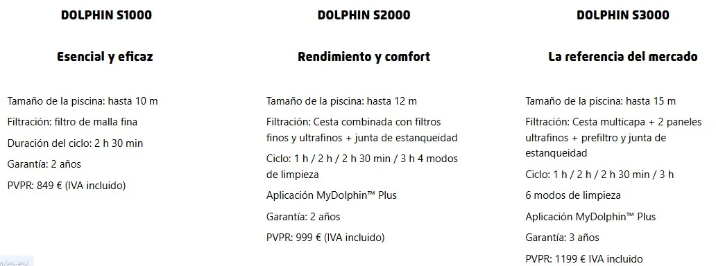 Limpiafondos Dolphin S2000 Comfort Limpiafondos Dolphin S2000 Comfort