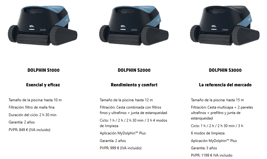 Nueva gama de limpiafondos S-Line de Dolphin Maytronics Nueva gama de limpiafondos S-Line de Dolphin Maytronics